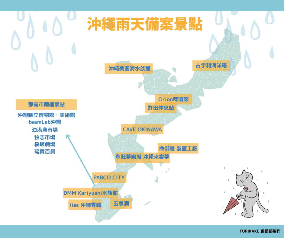 沖繩18個雨天備案景點