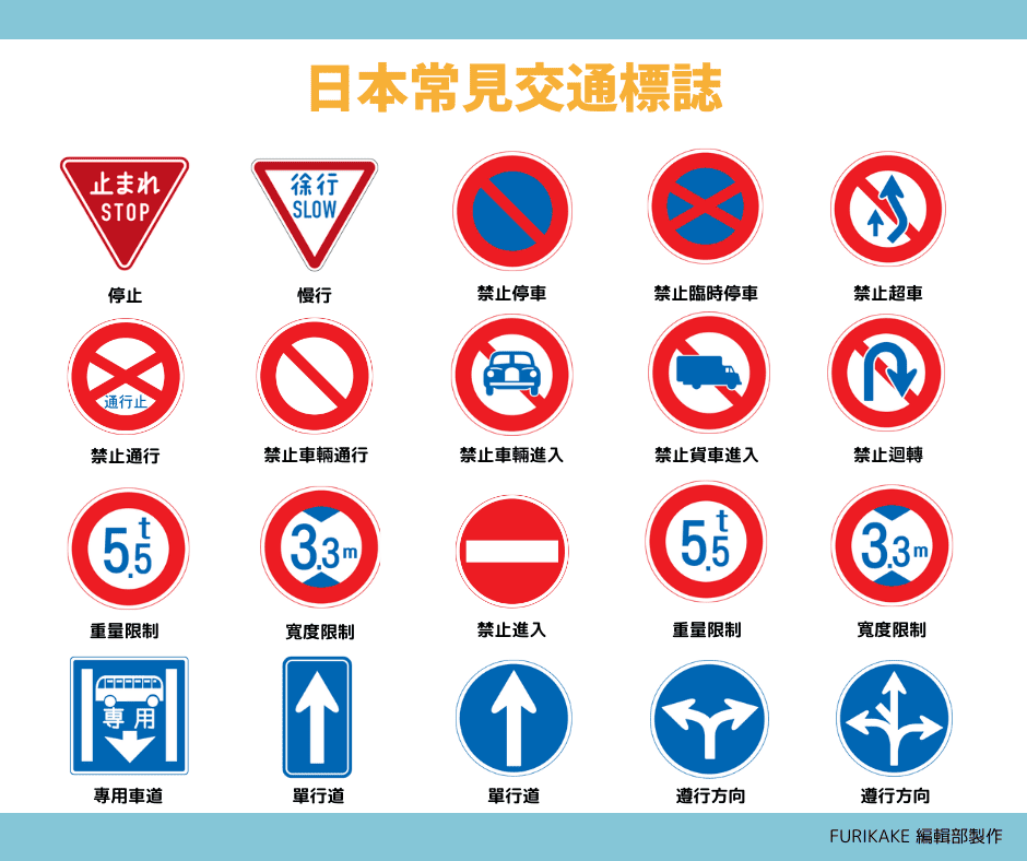 日本常見交通標誌