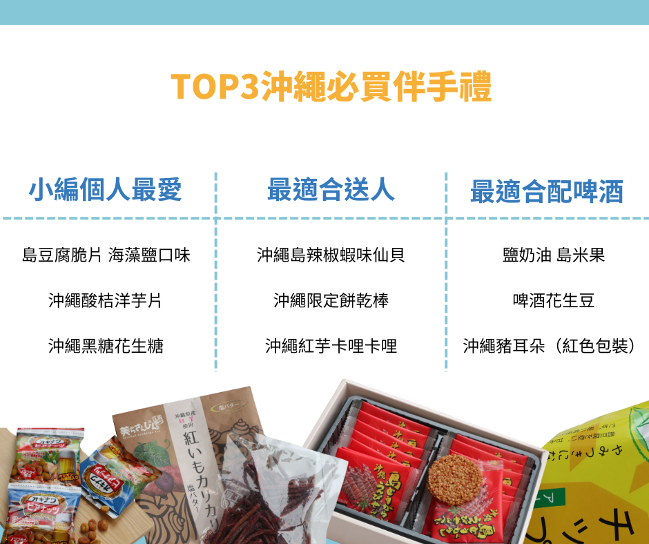 沖繩零食TOP3